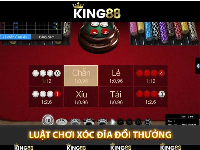 luật Chơi Xóc Đĩa Đổi Thưởng